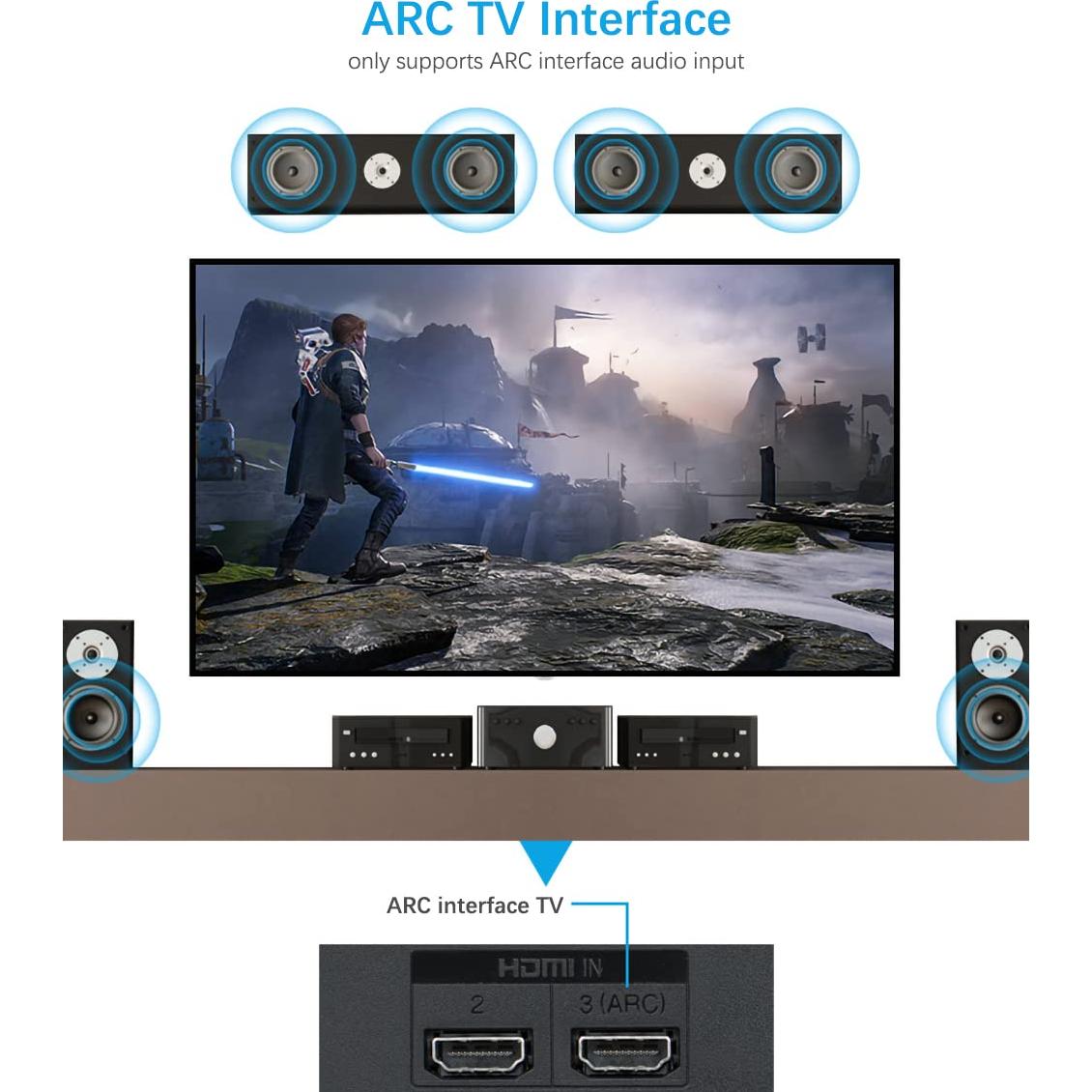 Adaptador HDMI ARC Alanph F1001 Convertidor DAC 192KHz RCA 3.5mm