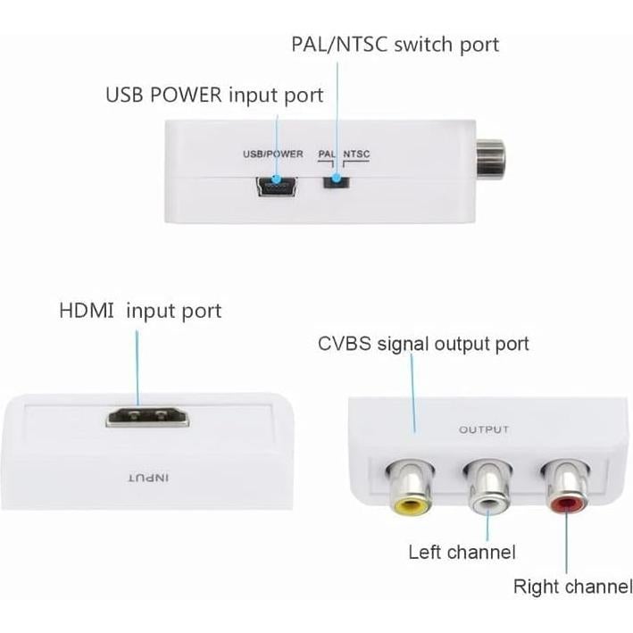 Adaptador HDMI a AV BUBUCAM 1080P con Cable USB Blanco