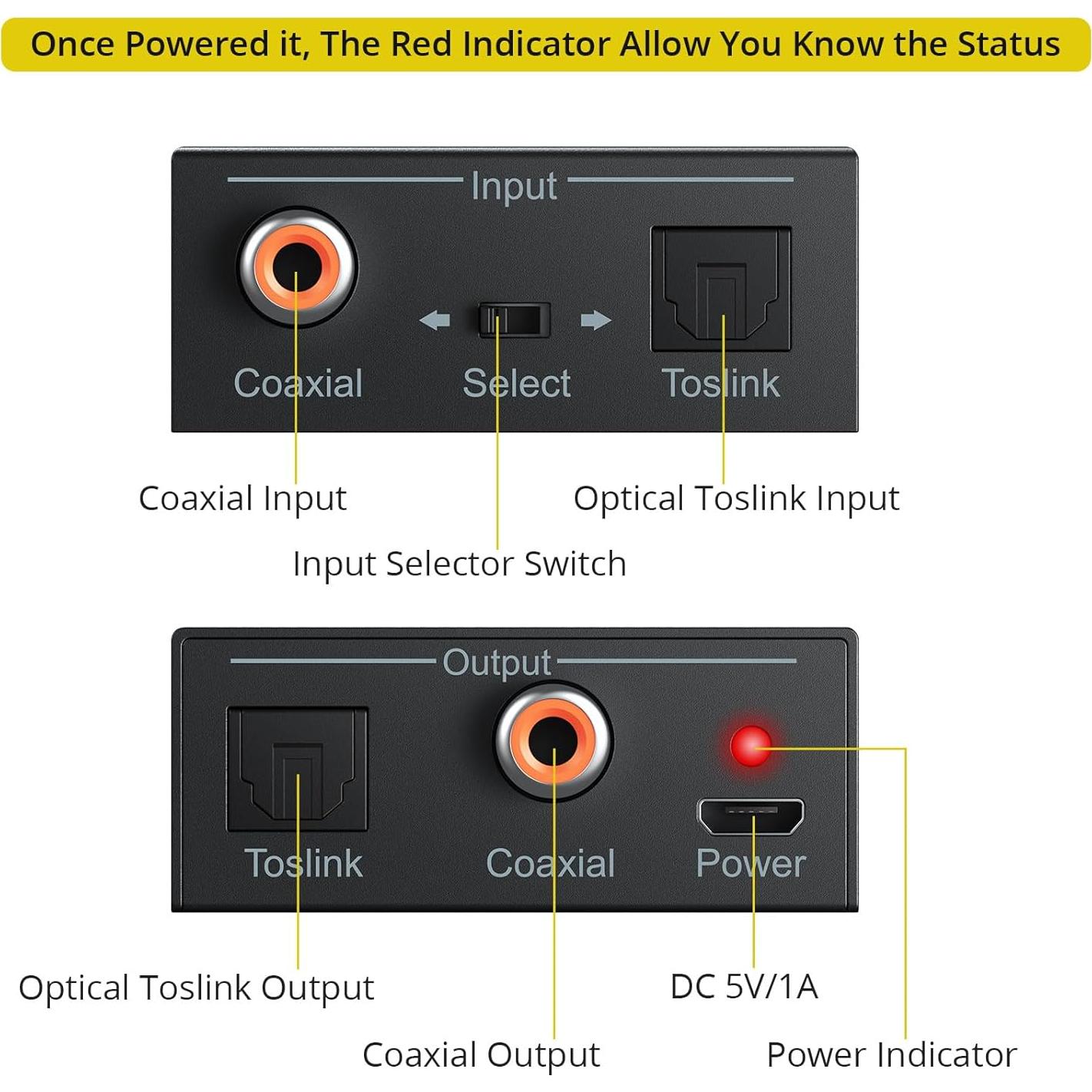 Convertidor Coaxial Óptico PROZOR Bidireccional 192K