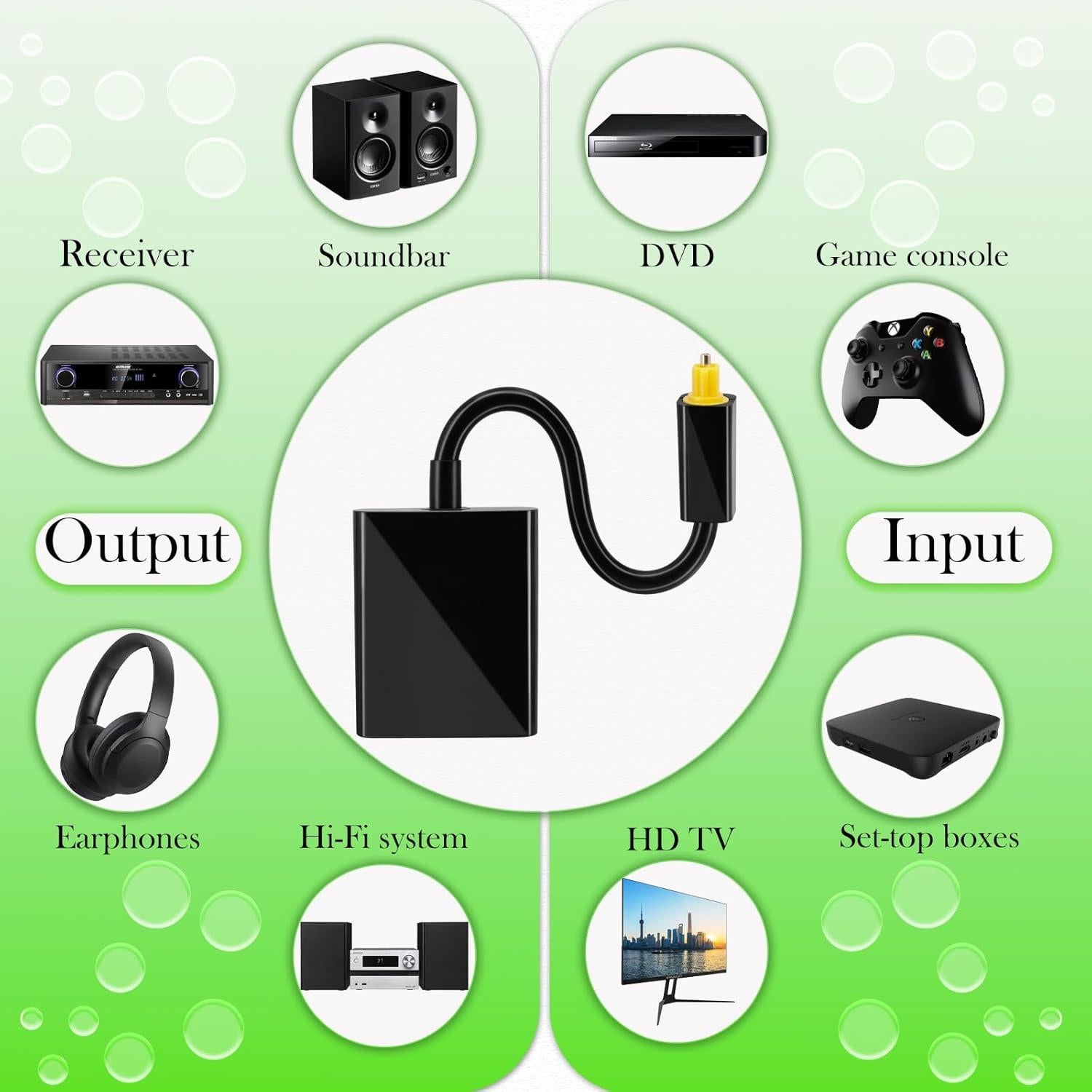 Adaptador de audio fibra óptica Toslink BENACES 1 entrada 2 salidas