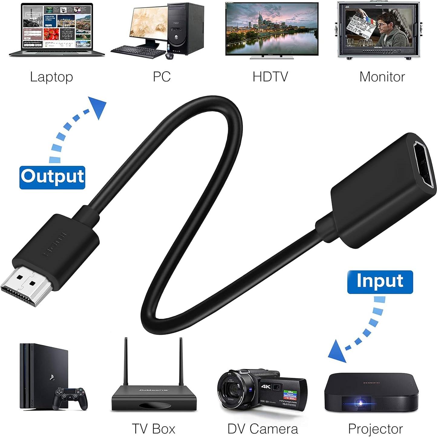 Cable de Extensión HDMI Macho a Hembra SaiTech IT 30cm 2 Pack