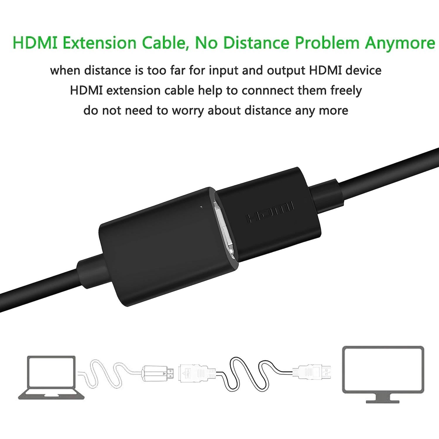 Cable de Extensión HDMI Macho a Hembra SaiTech IT 30cm 2 Pack