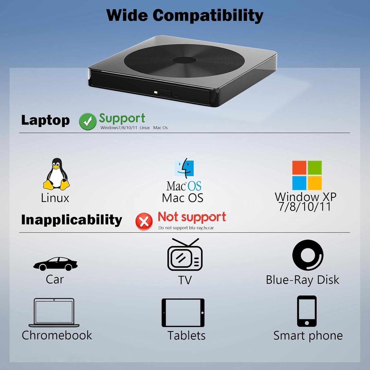 Unidad Externa de CD/DVD Alphami USB 3.0 y Type-C Portátil