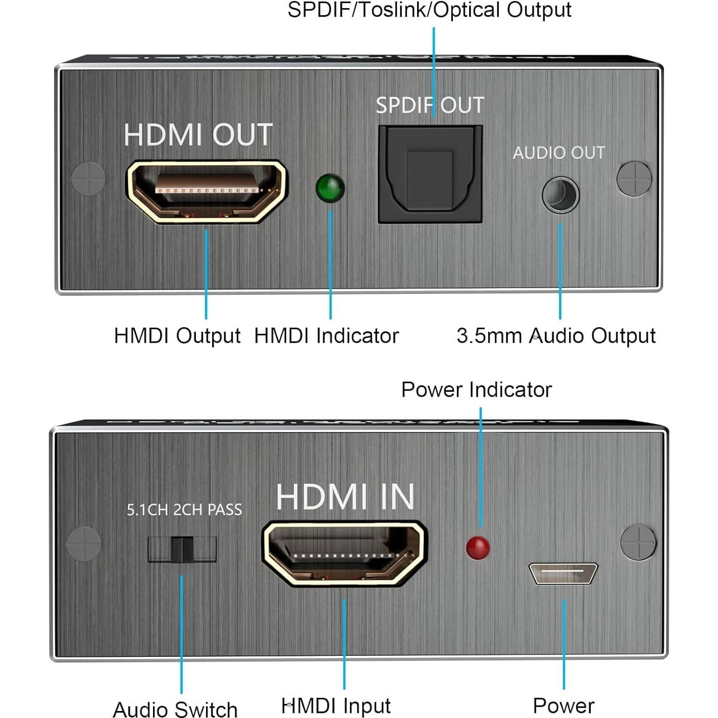 Extractor de Audio HDMI 4K AMANKA a Óptico y 3.5mm