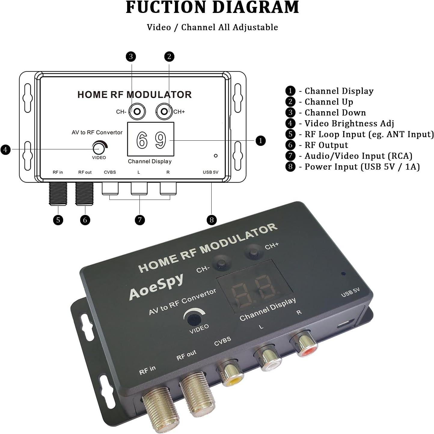 Modulador RF AoeSpy RCA a Coaxial con Antena y Canal