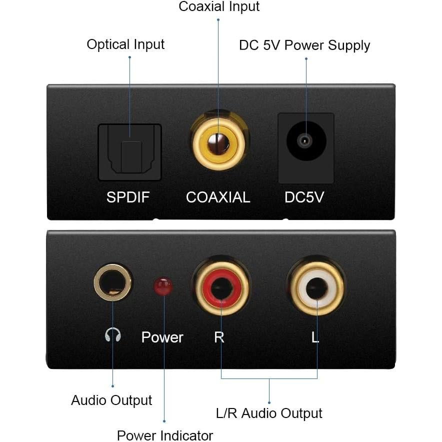 Convertidor Digital a Analógico Easycel DAC 3.5mm y RCA
