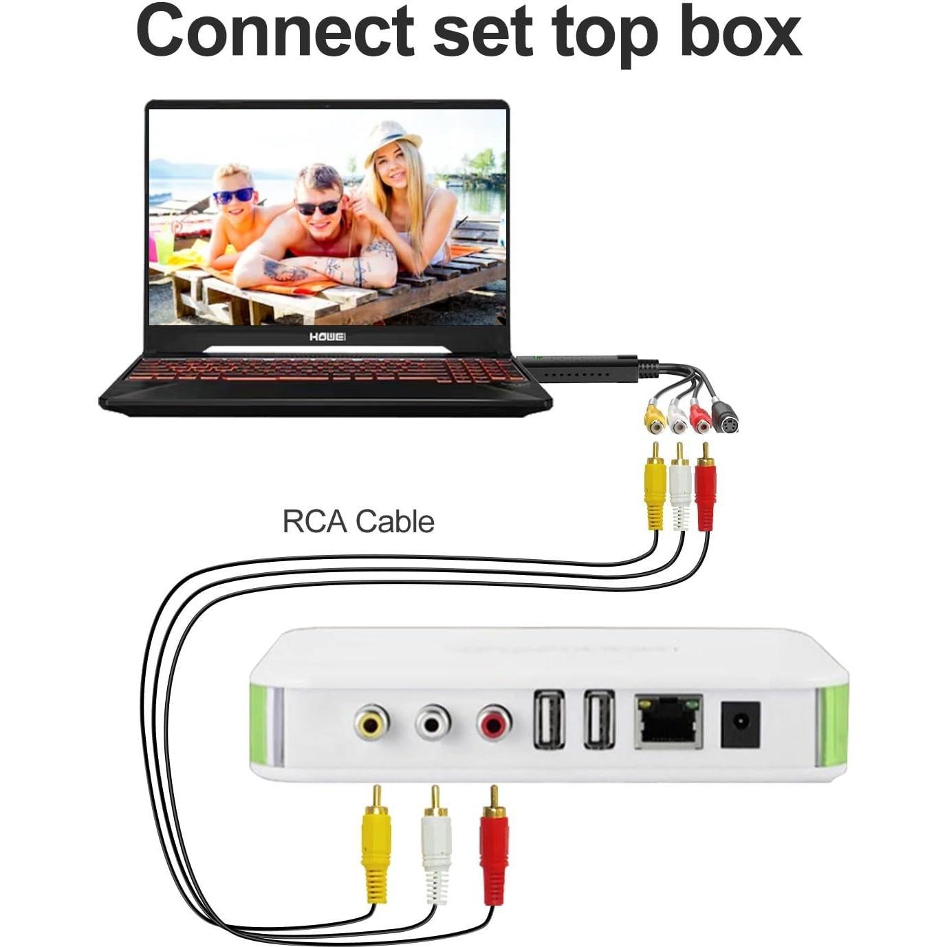 Tarjeta de Captura de Video USB ShuoArmor VAC-005 HD 720P