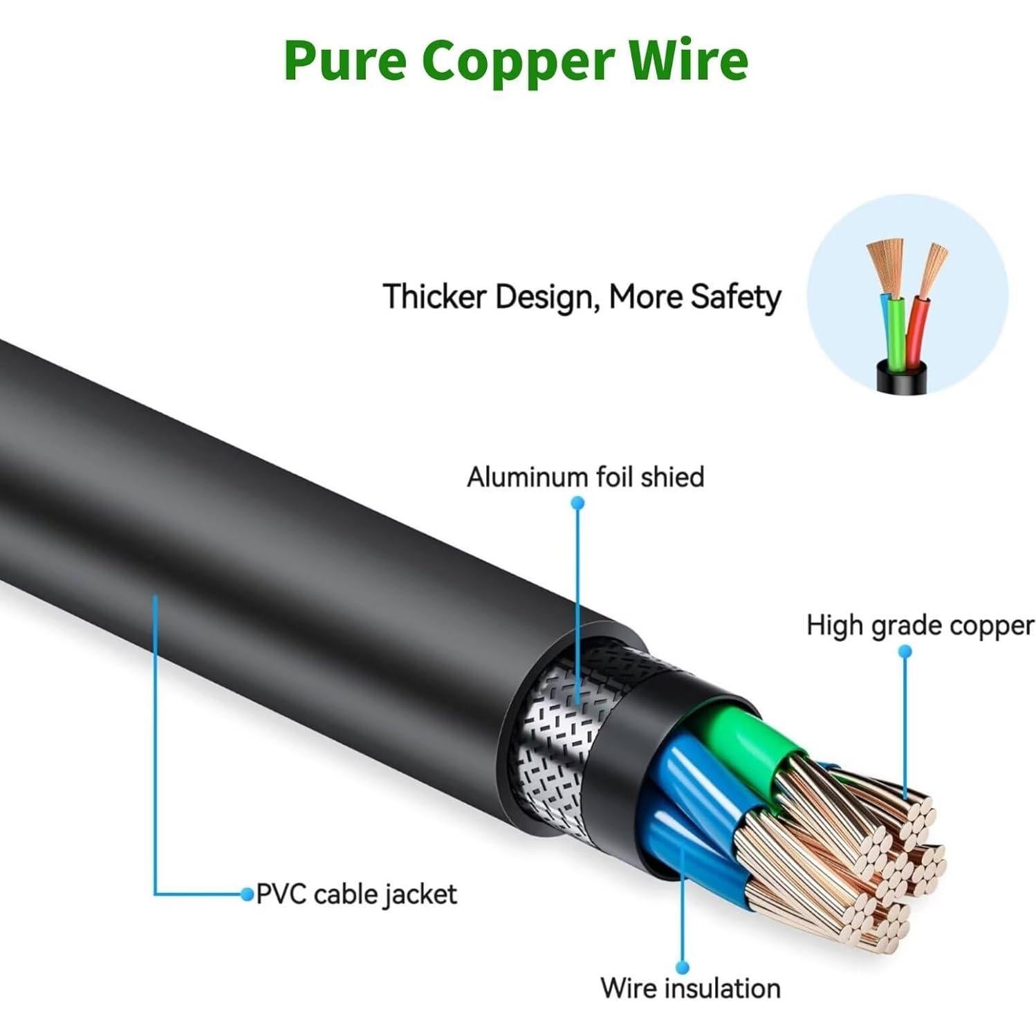 Adaptador de corriente Toshiba SDP94SKN SDP95SWN 100-240V 120cm