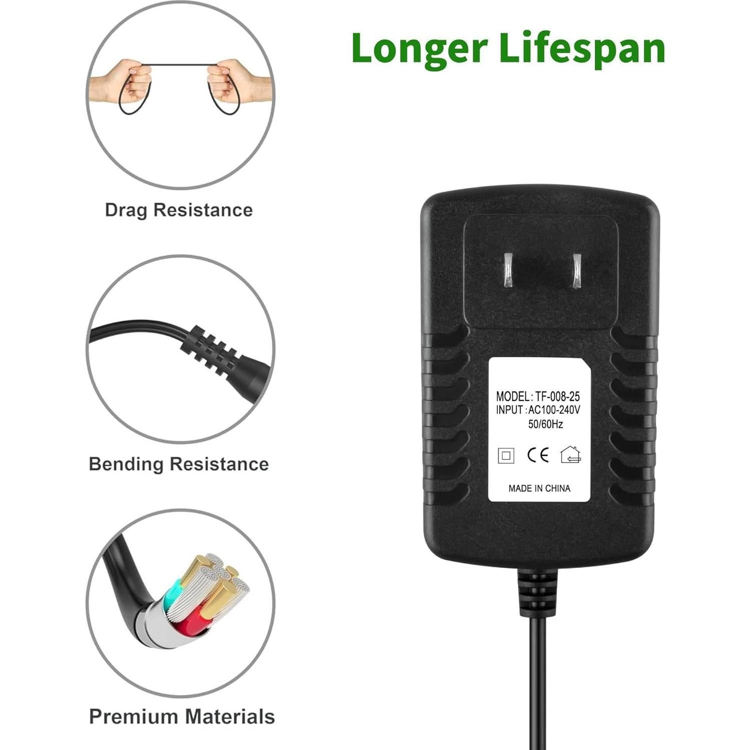 Cargador Adaptador AC 9.5V Genérico para DVD Sony DVP-FX820