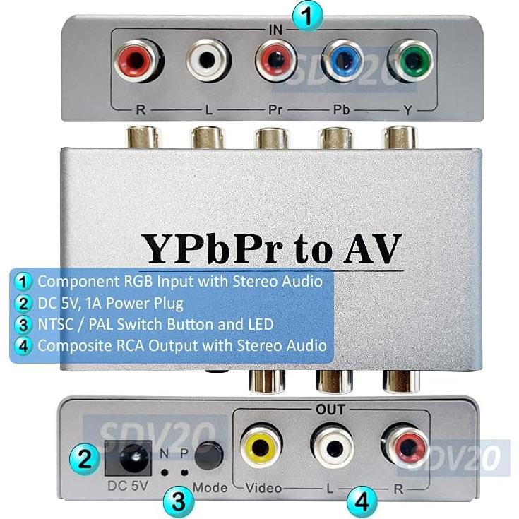 Convertidor de Video Componente YPbPr a RCA CVSB AllAboutAdapters