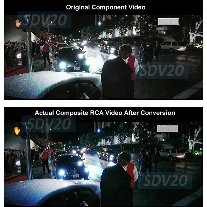 Convertidor de Video Componente YPbPr a RCA CVSB AllAboutAdapters