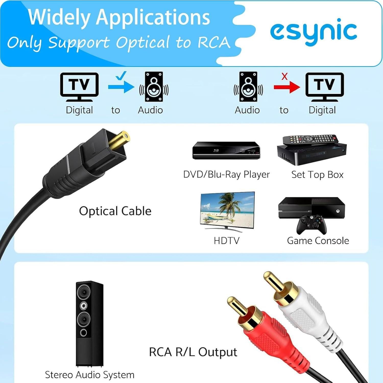 Adaptador Óptico a RCA eSynic 192kHz DAC 2.13m Portátil