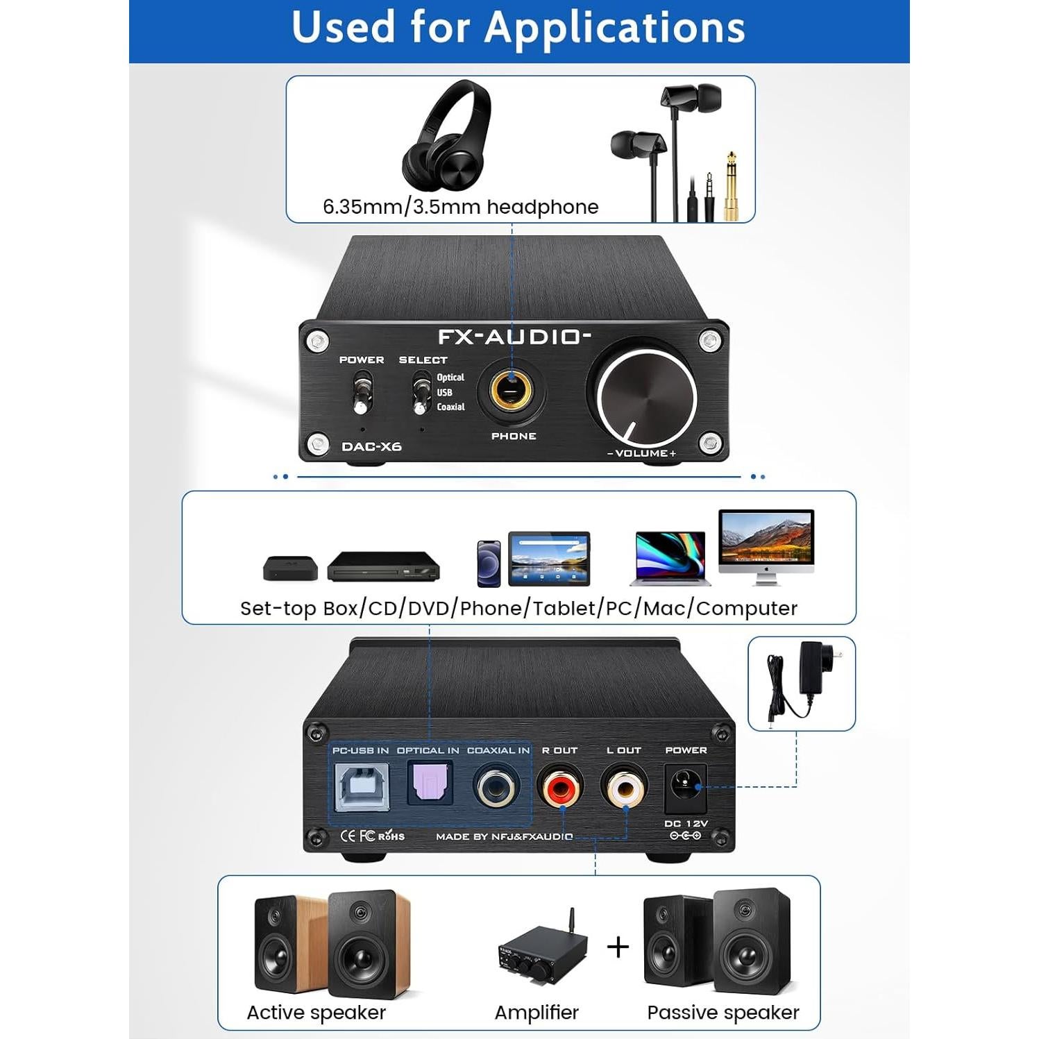 DAC de Audio Digital KGUSS FX-Audio Mini 24Bit 96KHz Plata