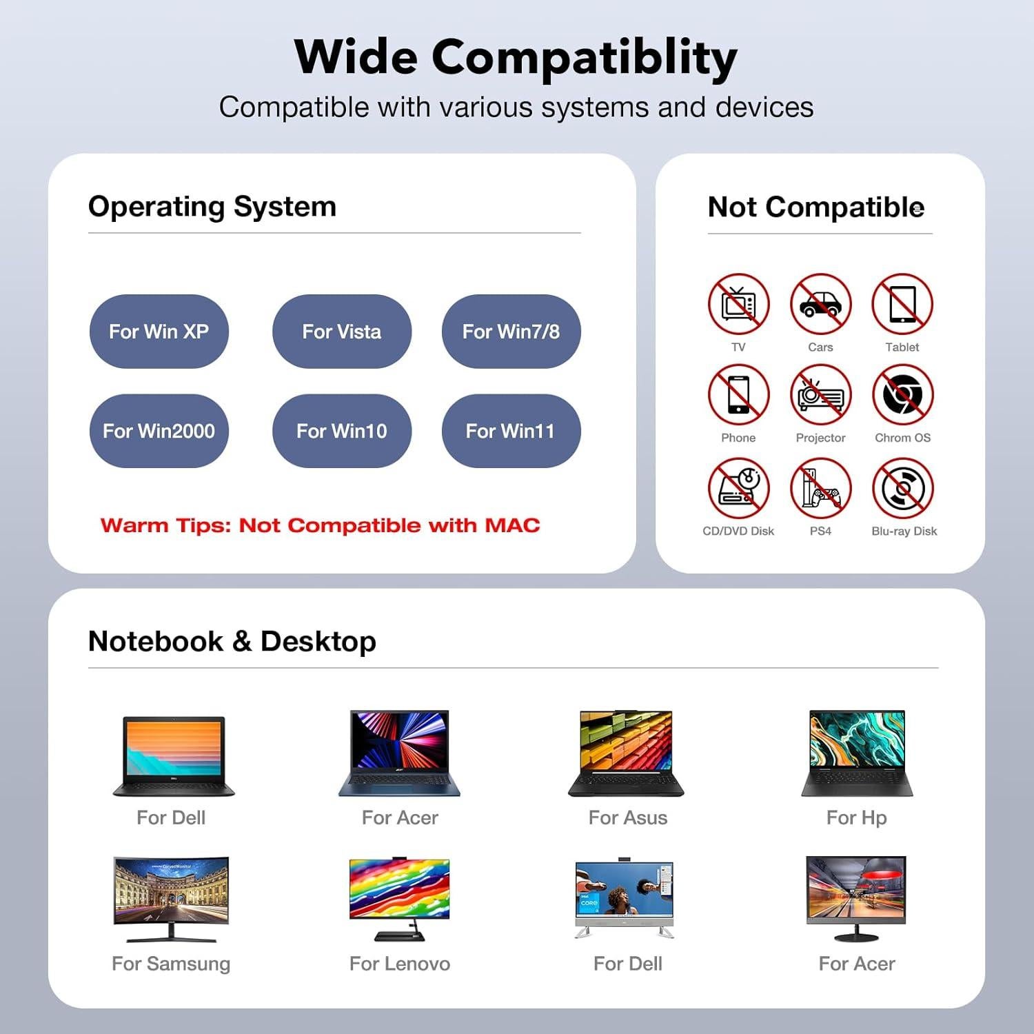 Lector de Disquetes Floppy USB Chuanganzhuo 3.5" Portátil