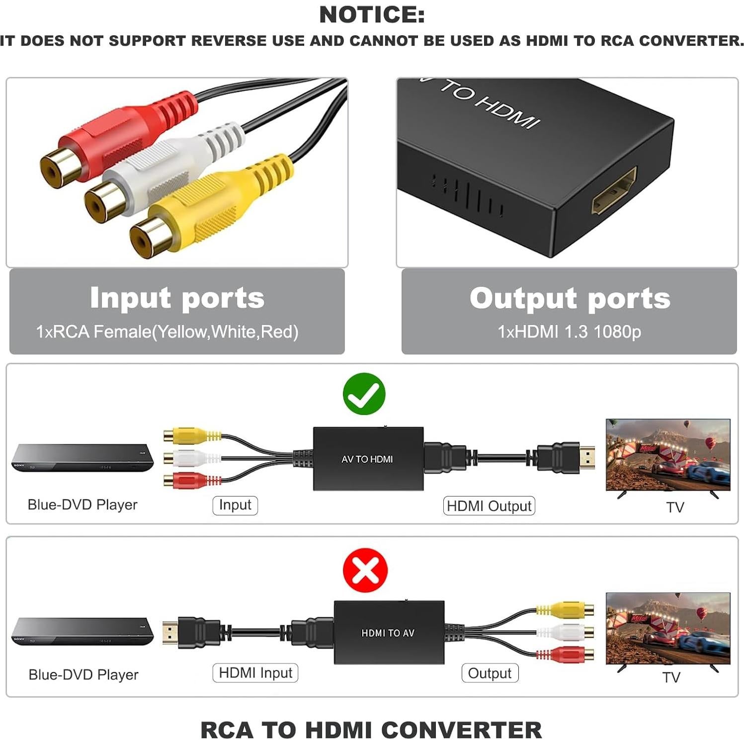 Adaptador Convertidor RCA a HDMI 1080p Aweskmod