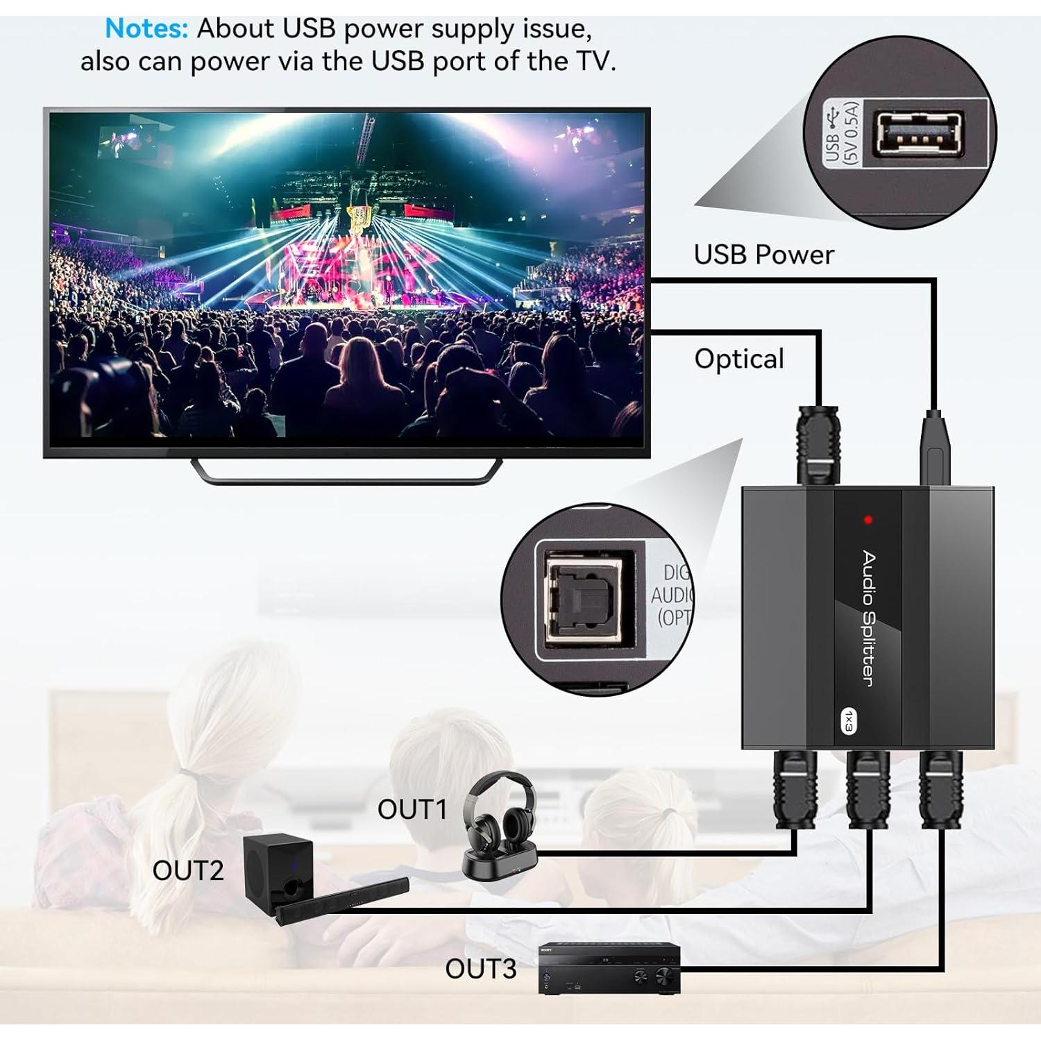 Divisor de Audio Óptico Digital 1x3 ATLAHET SPDIF Toslink