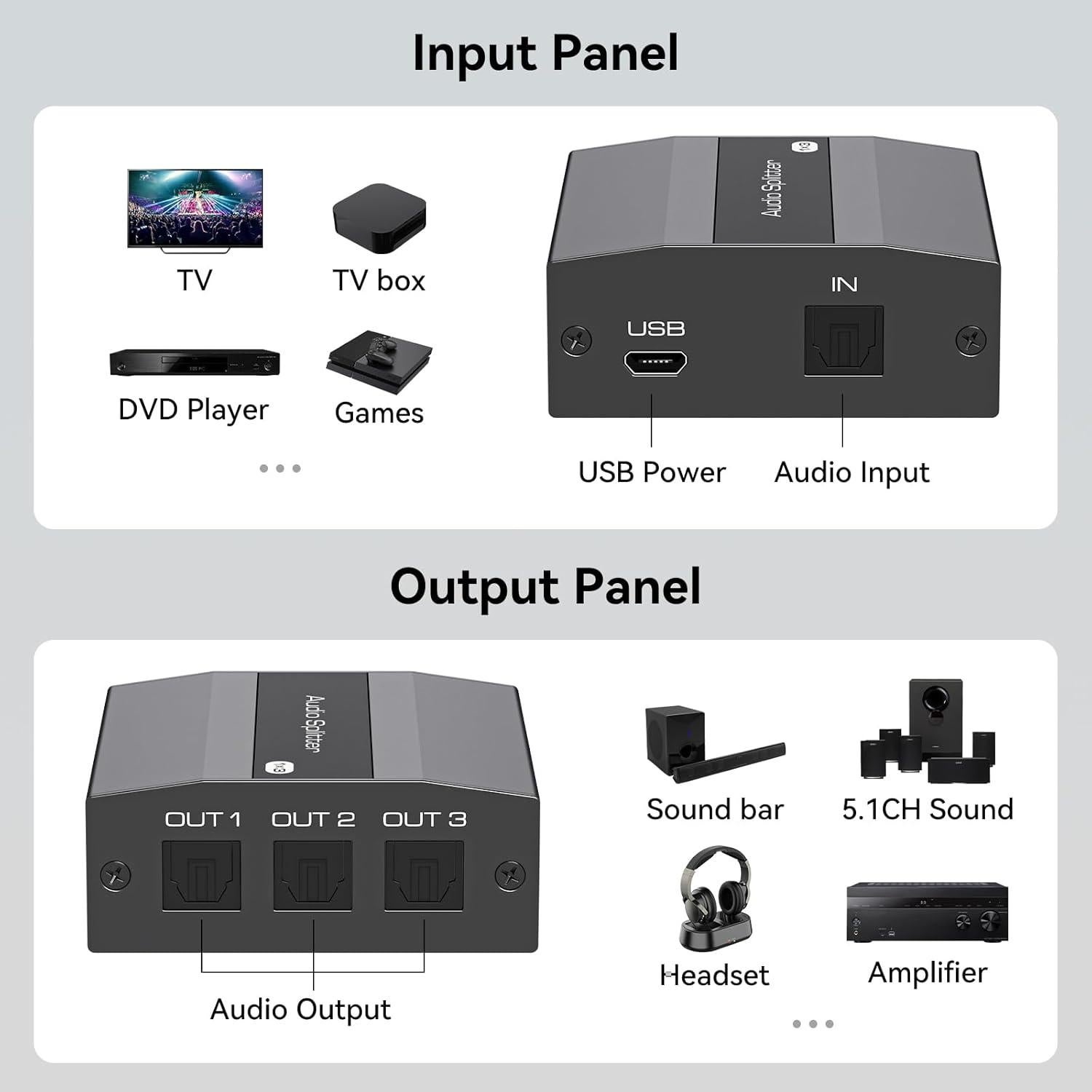 Divisor de Audio Óptico Digital 1x3 ATLAHET SPDIF Toslink