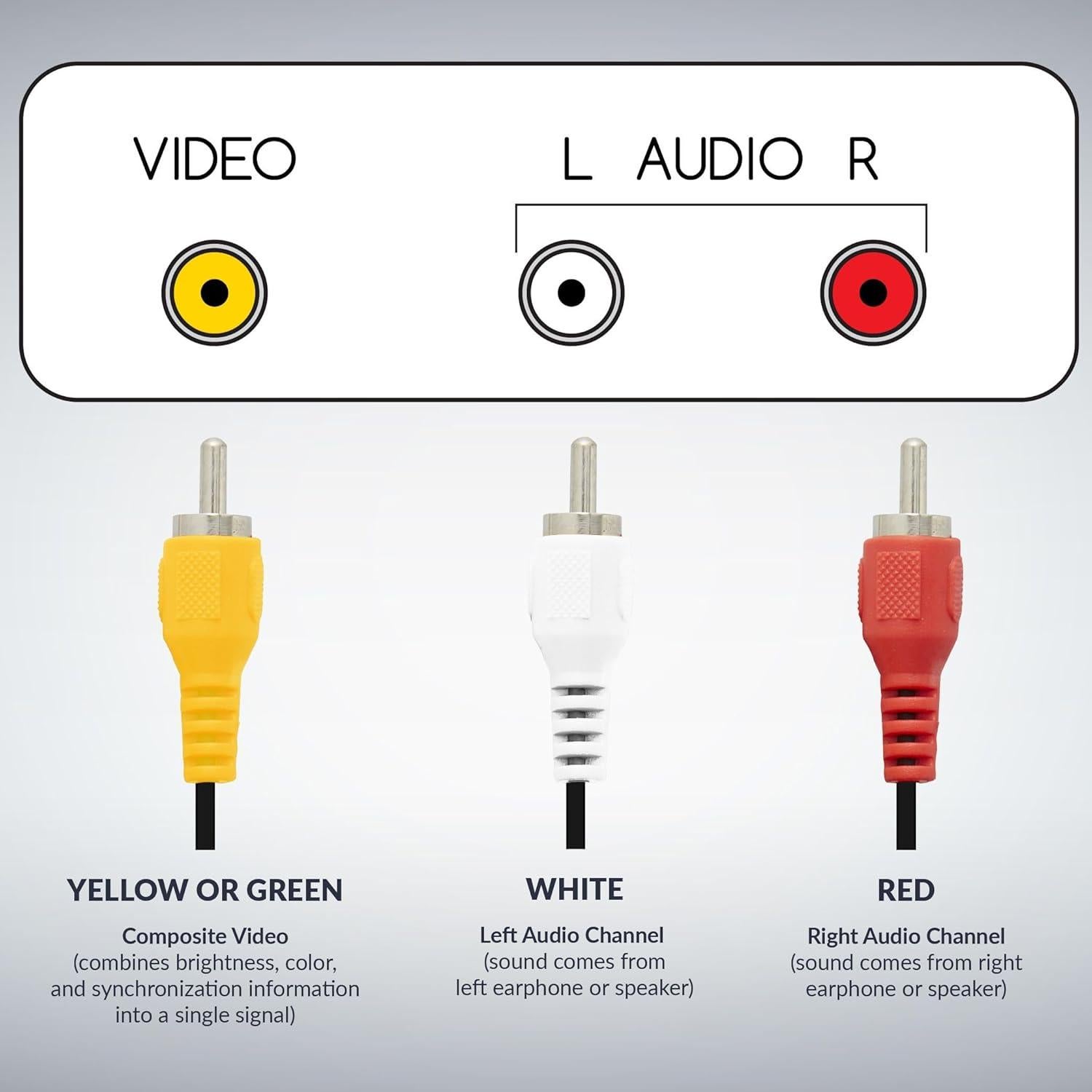 Cable RCA macho a macho 1.83m Newhouse Hardware RCA6-01