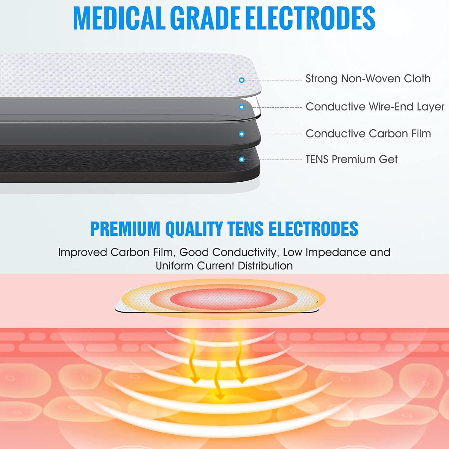 Paquete de 10 Almohadillas Electrodos TENS LiteTour - 3.5mm, Reutilizables