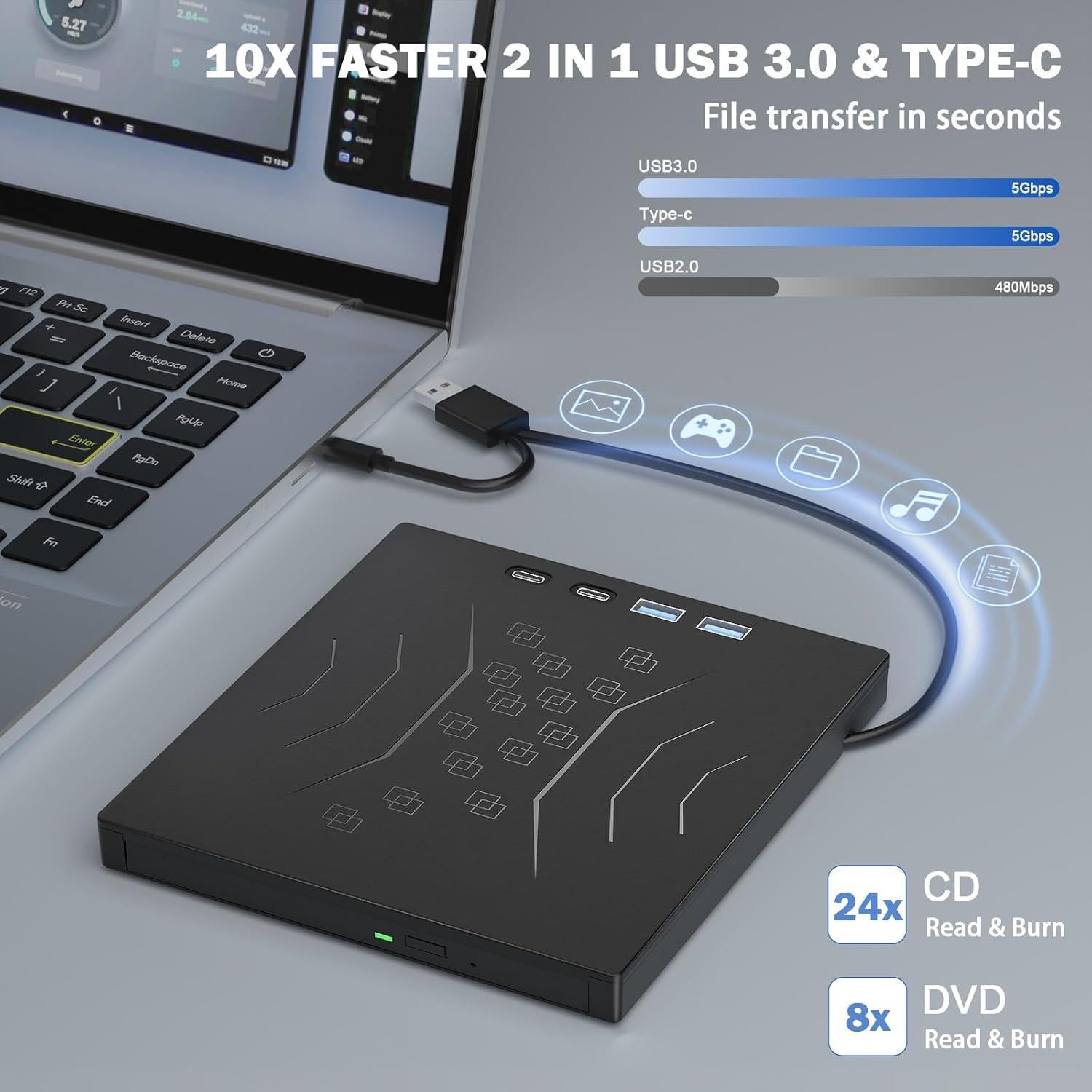 Unidad DVD Externa Wbacon 7 en 1 USB 3.0 Tipo-C Portátil