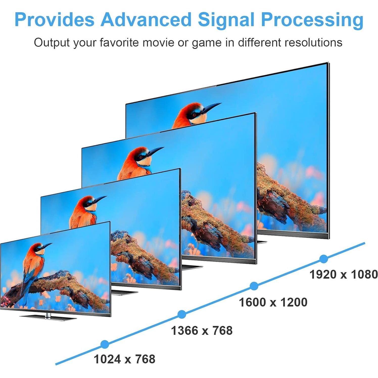 Convertidor AV a HDMI 1080P Ozvavzk para PS2, N64, DVD