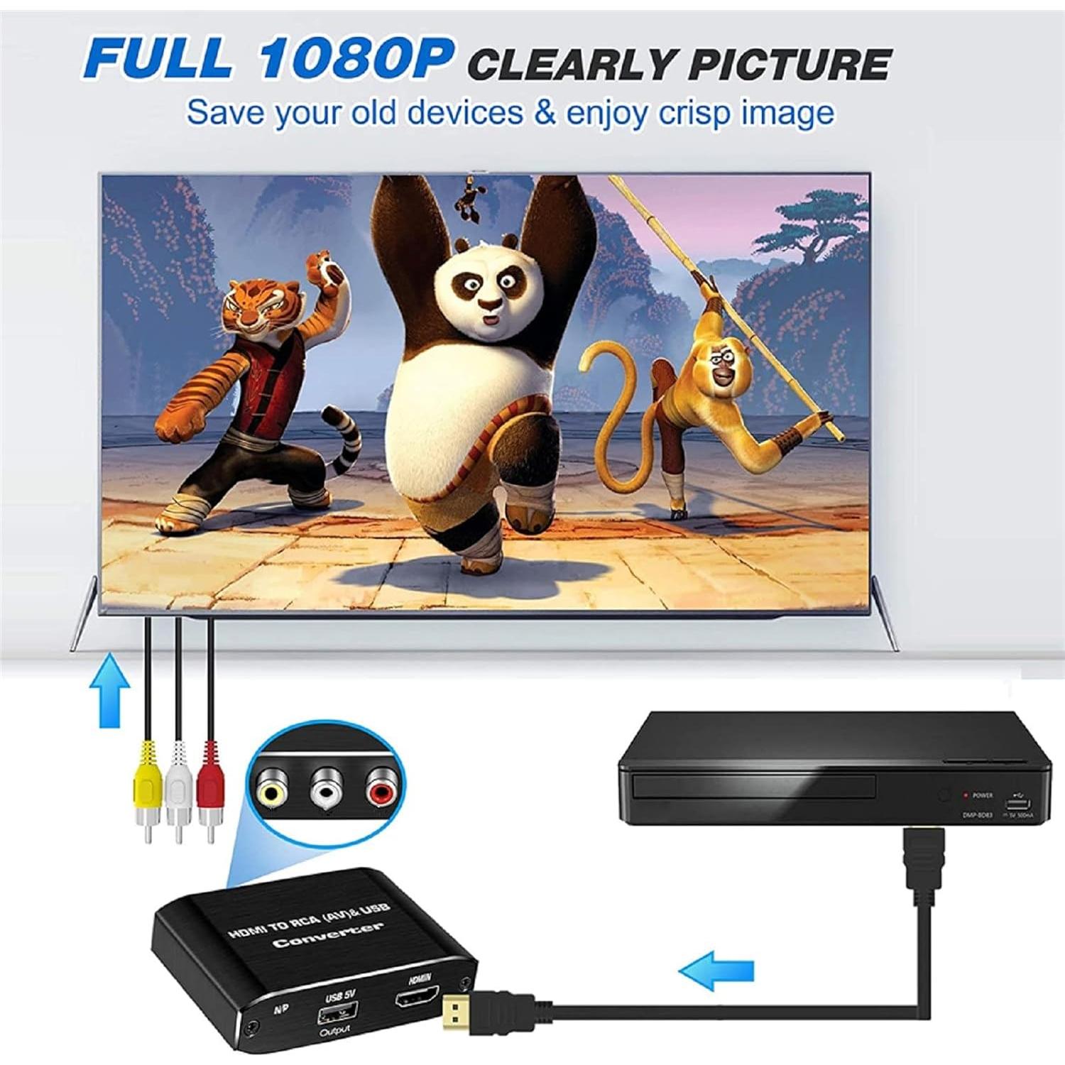 Convertidor HDMI a RCA TECKEEN 1080P Audio Video Adaptador