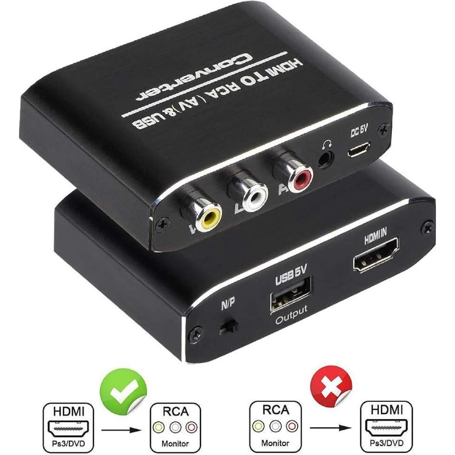 Convertidor HDMI a RCA TECKEEN 1080P Audio Video Adaptador