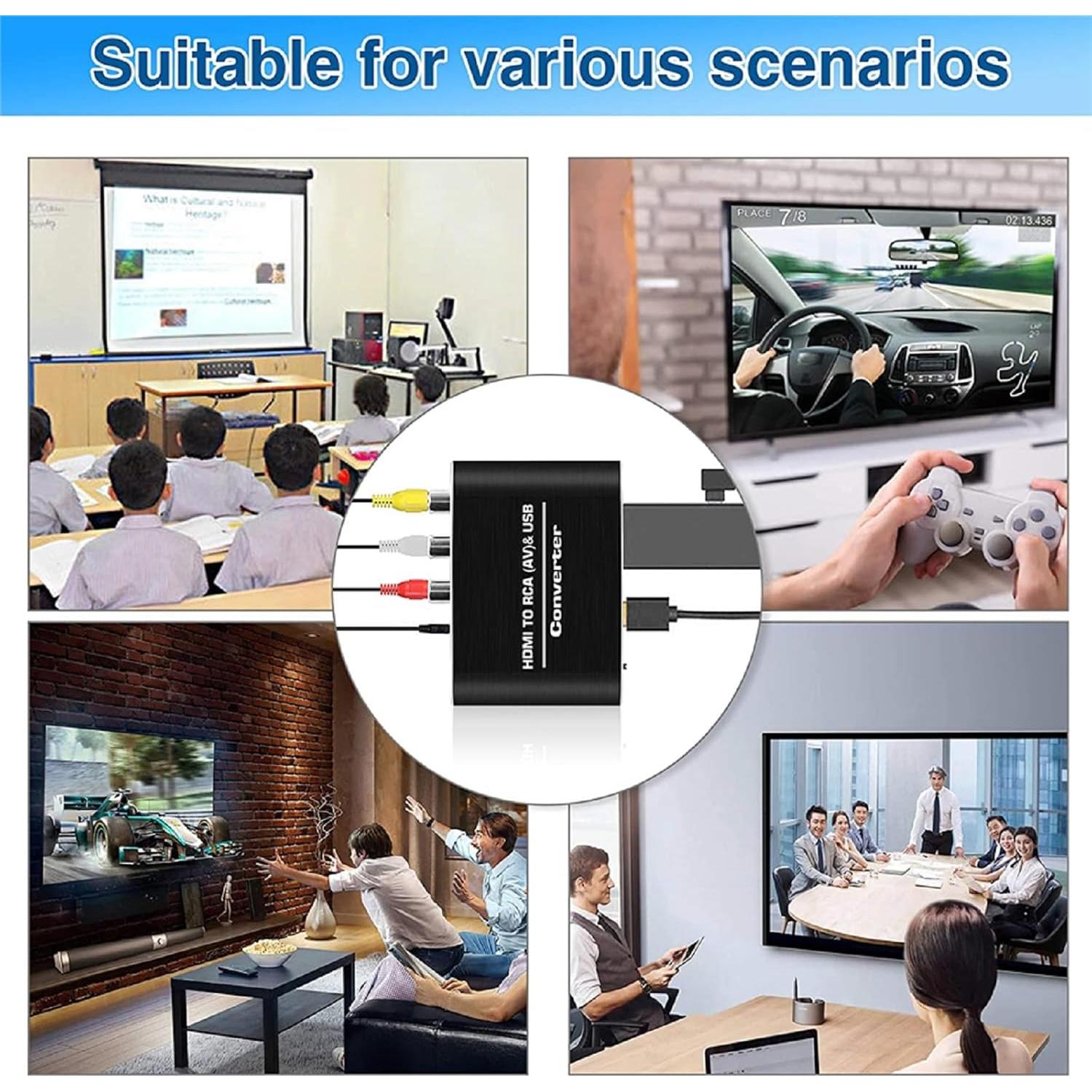 Convertidor HDMI a RCA TECKEEN 1080P Audio Video Adaptador