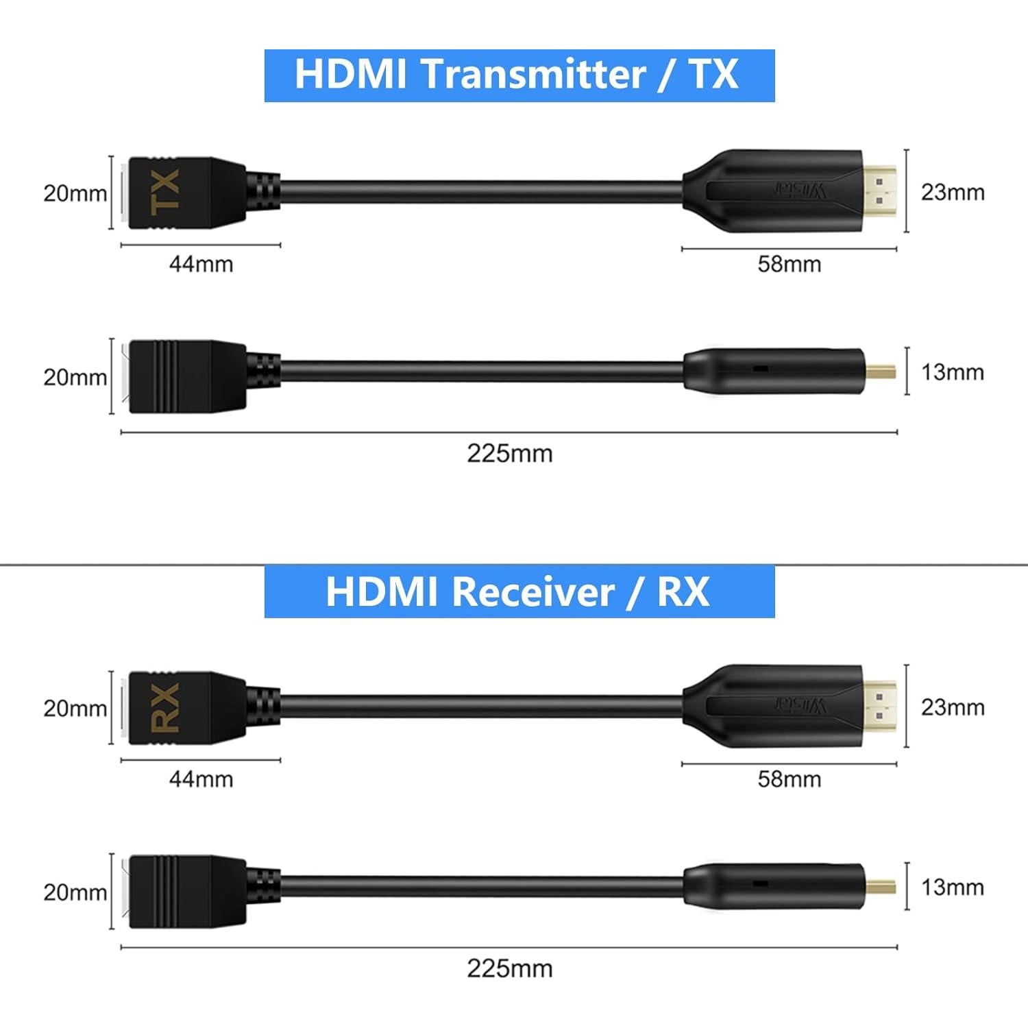 Wiistar HDMI Extender Over Cat5e/6 HDMI to RJ45 Extender Ethernet Network Converter Cable Repeater 1080P up to 60m HD MI Transmitter and Receiver for HDTV STB