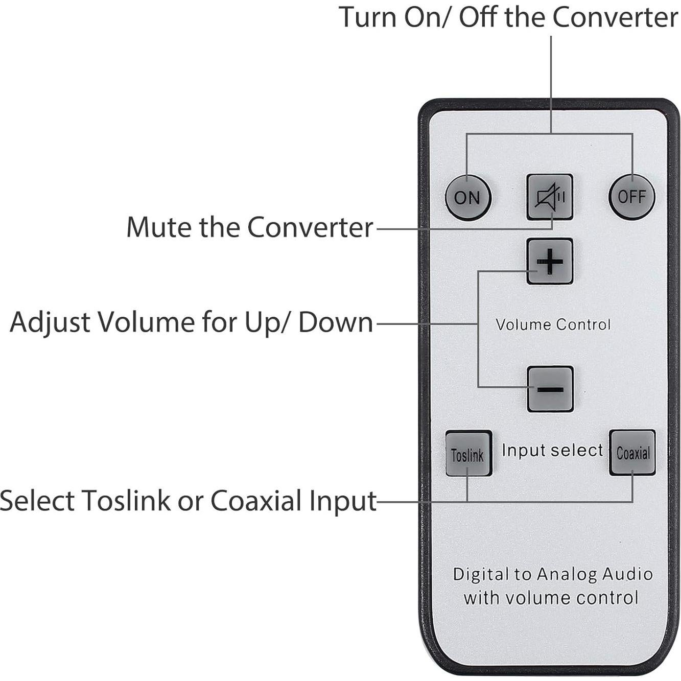 Convertidor de Audio Digital a Analógico Neoteck 192kHz con Control Remoto