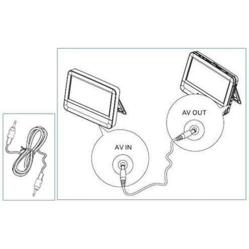 Cable AV 3.5mm Macho a Macho 3.05m para DVD Portátil Sony