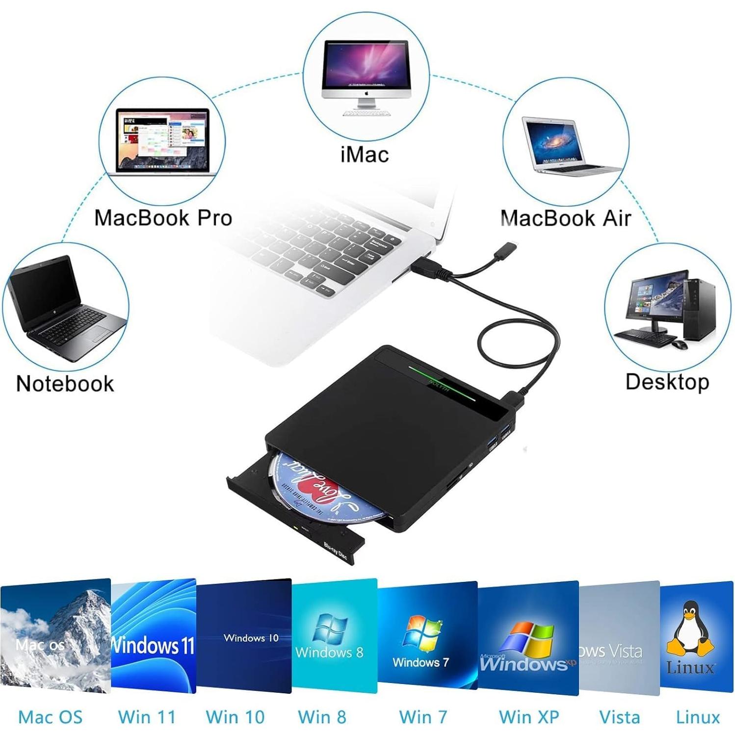 Unidad Externa Blu Ray NOLYTH 5 en 1 con 2 Puertos USB