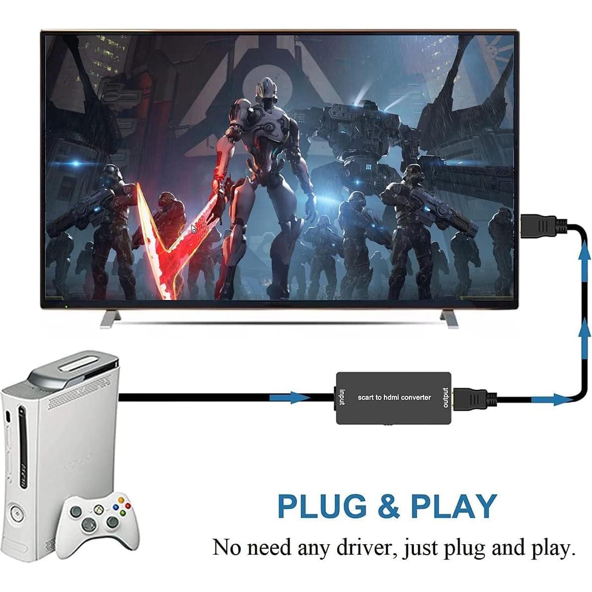 Convertidor SCART a HDMI Master Cables 720P/1080P