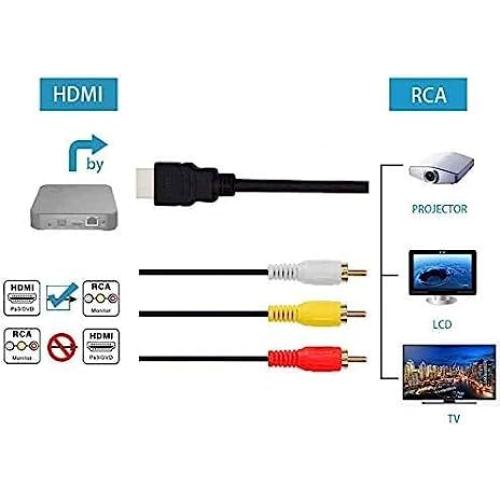 Adaptador HDMI a RCA Mkoder 1.5M para TV y Proyectores