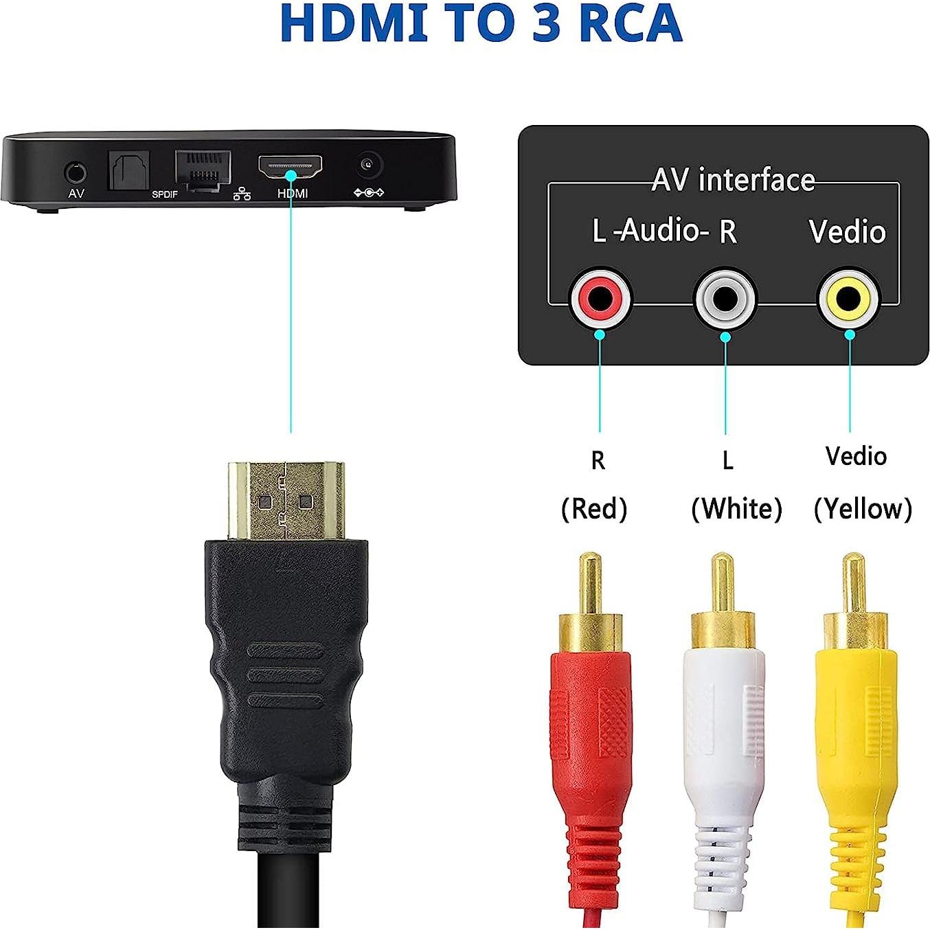 Adaptador HDMI a RCA Mkoder 1.5M para TV y Proyectores