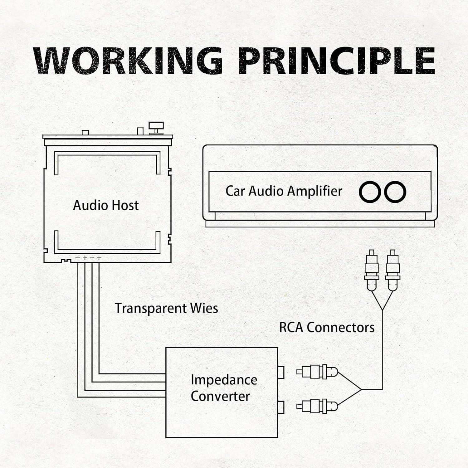 Convertidor RCA Audio de Coche ijuicy ICYFZQ2601-2PCS