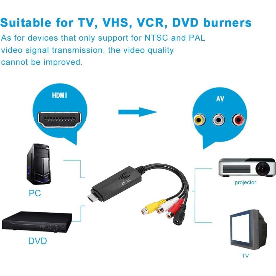 Convertidor HDMI a AV CHEOTIME 1080p para TV y VCR