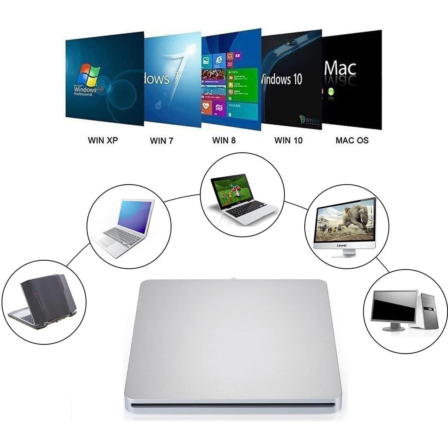 Unidad Externa DVD/CD VikTck USB-C Portátil 348g