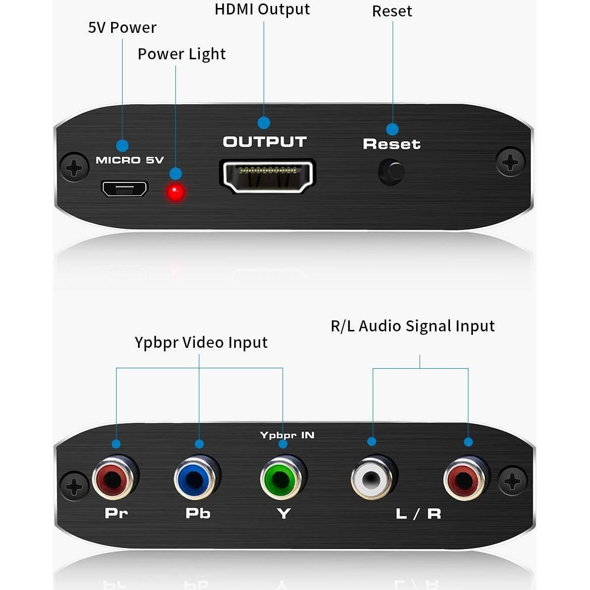 Component to HDMI Converter+4K HDMI Cable