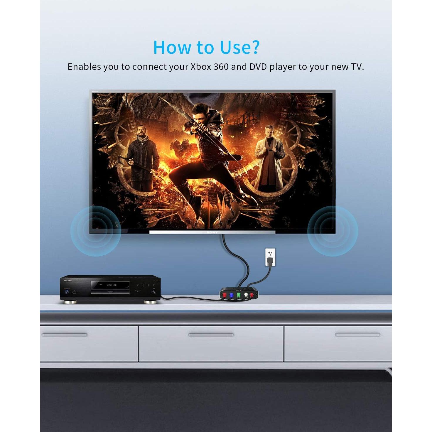 Component to HDMI Converter+4K HDMI Cable