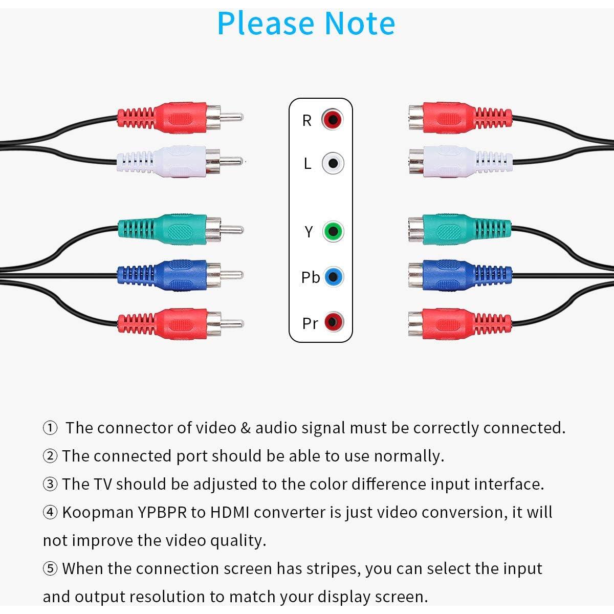 Component to HDMI Converter+4K HDMI Cable