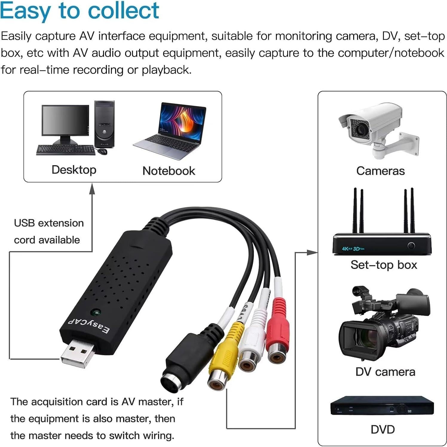 USB 2.0 Audio Video VHS to DVD VCR PC HDD Converter Adapter Compatible for All Windows System - Black