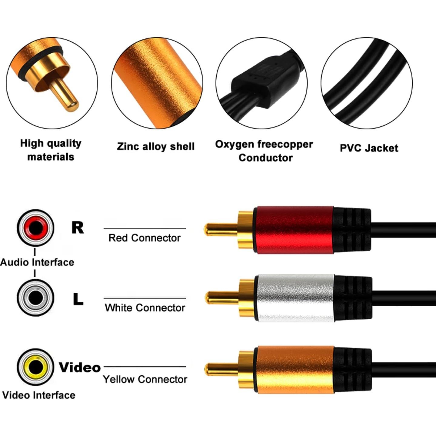 Cable HDMI a RCA 3.05m Lianjie Adaptador 1080P HD Audio Video