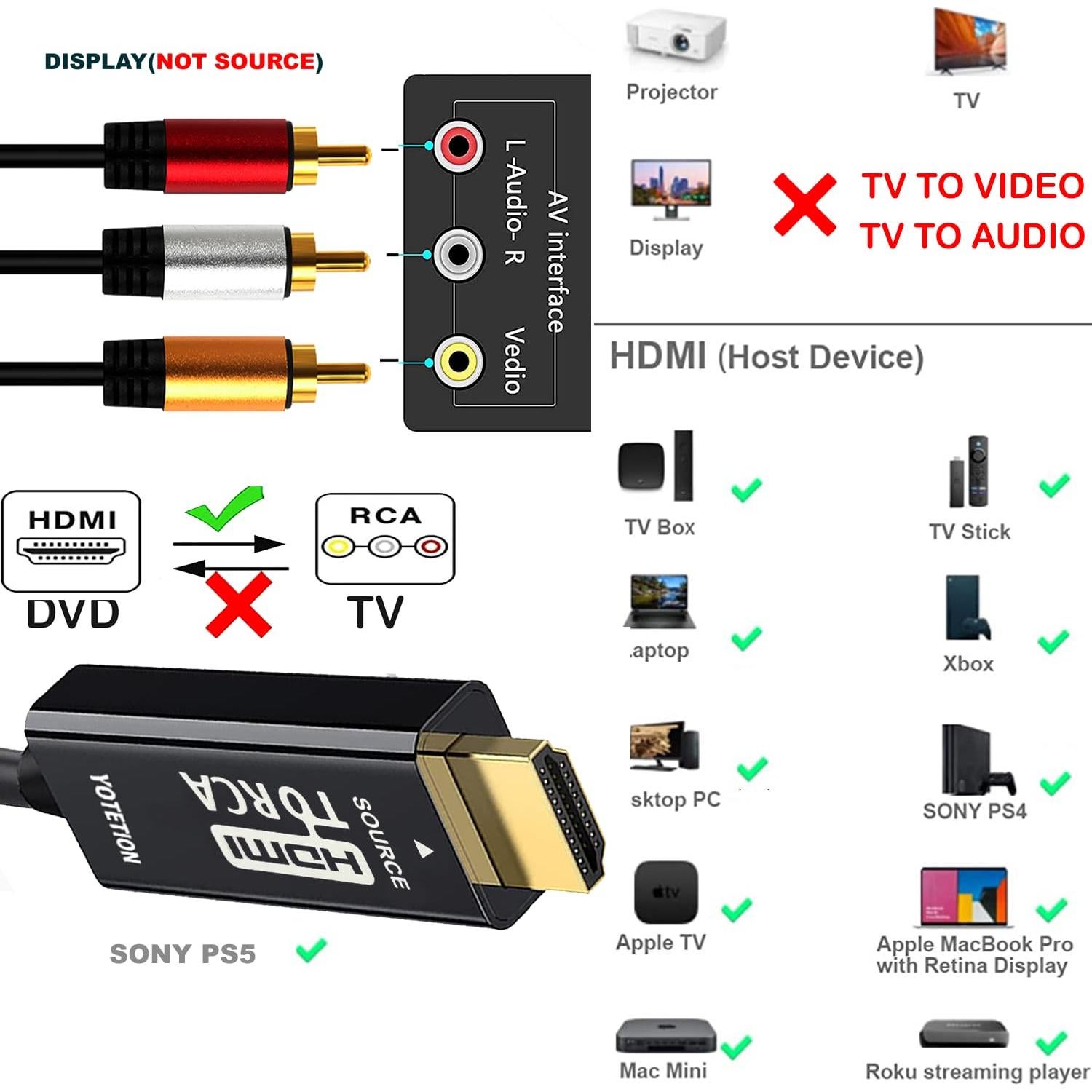 Cable HDMI a RCA 3.05m Lianjie Adaptador 1080P HD Audio Video
