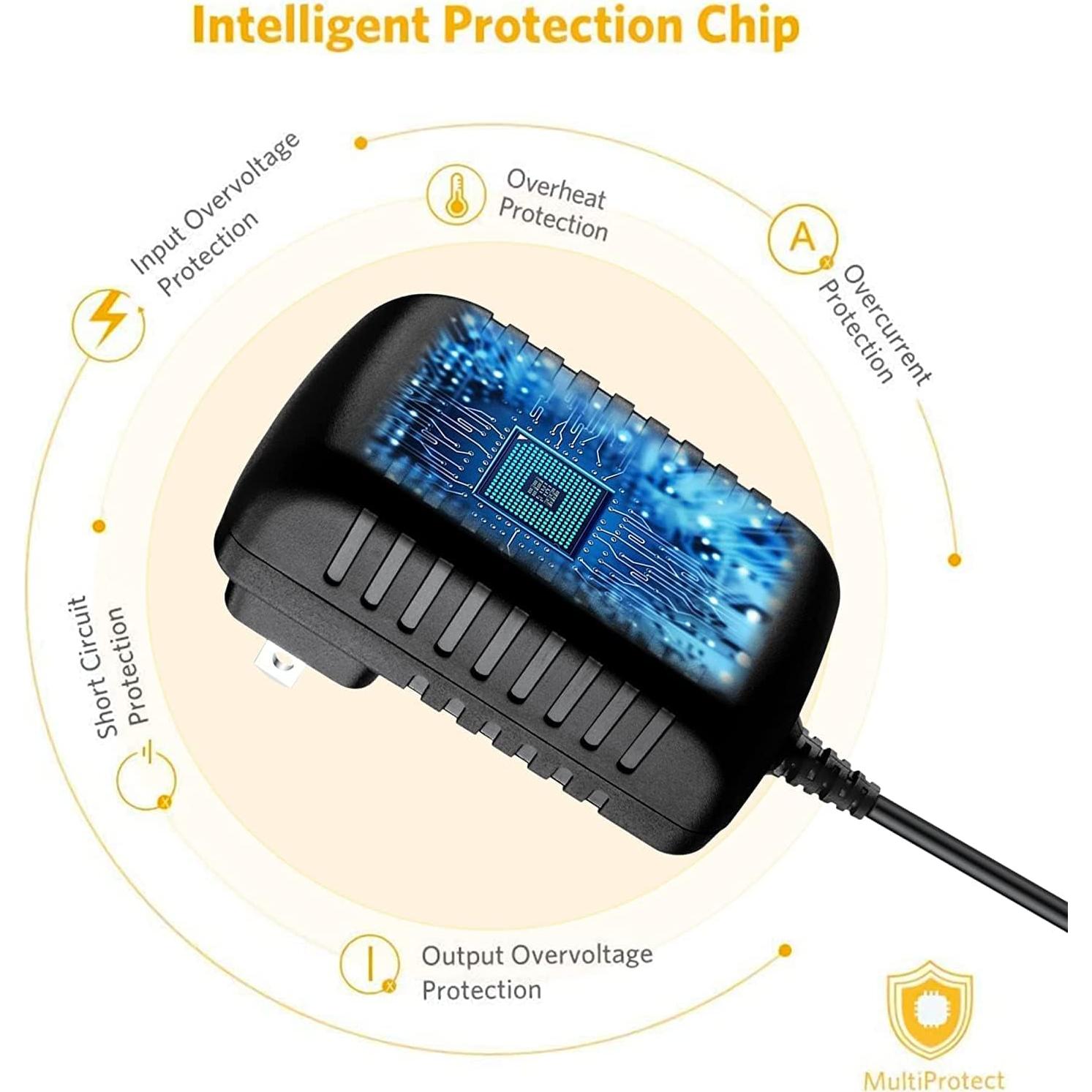 Adaptador de CA Marg para Reproductor DVD Audiovox D1708 D1817 D2017