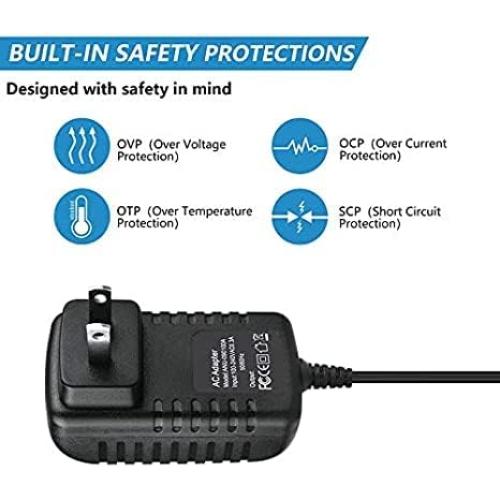 Adaptador de CA Marg para Reproductor DVD Audiovox D1708 D1817 D2017