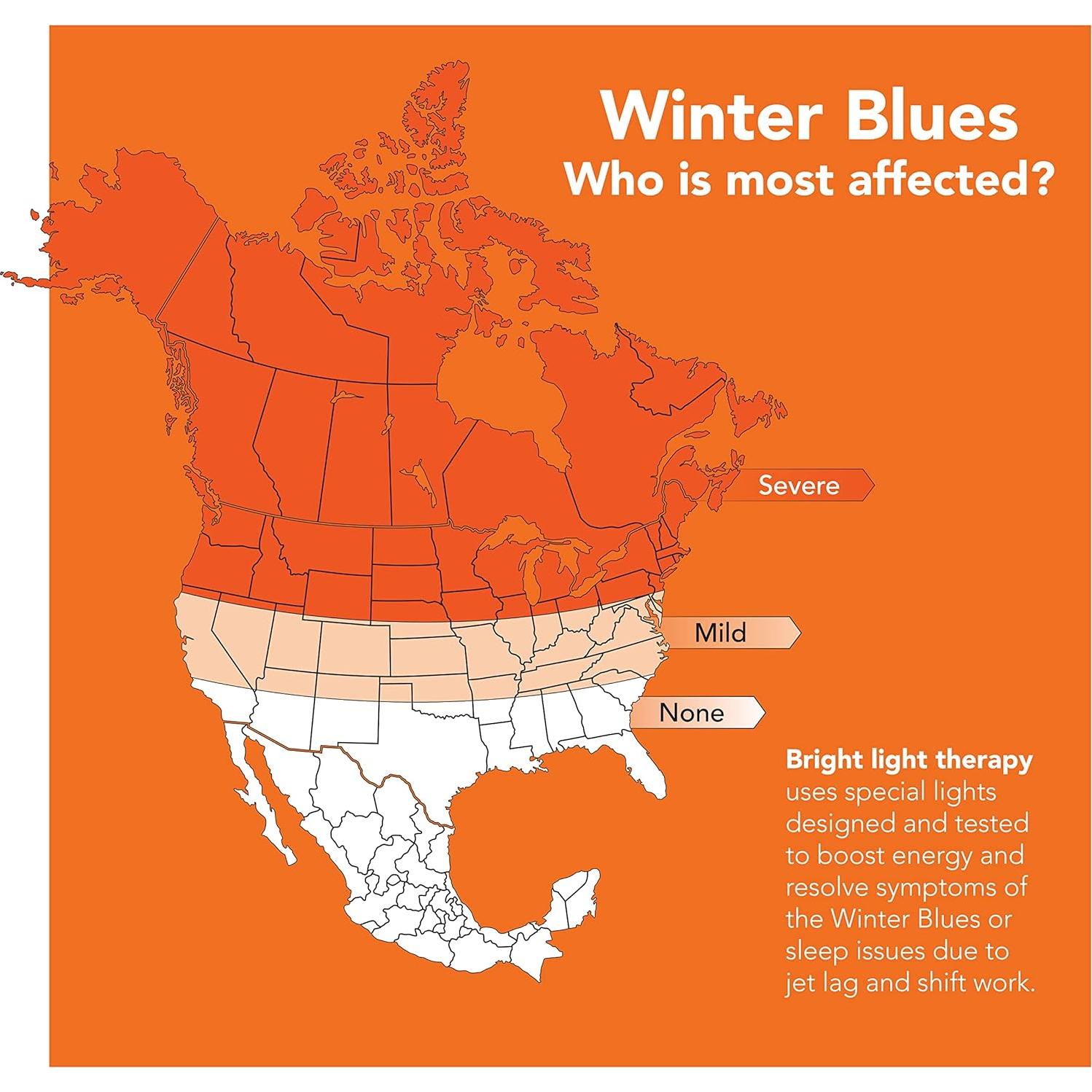 Lámpara de Terapia de Luz Theralite 10000 Lux Ajustable