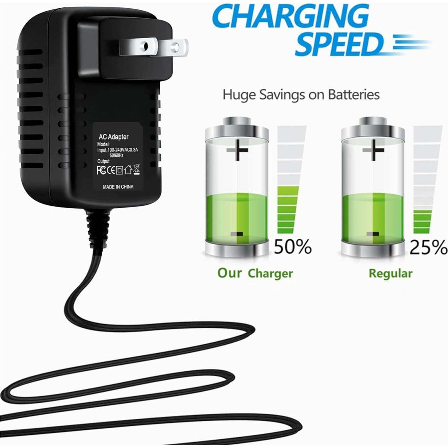 Cargador de Pared SLLEA 12V AC Adaptador para DVD Portátil GPX