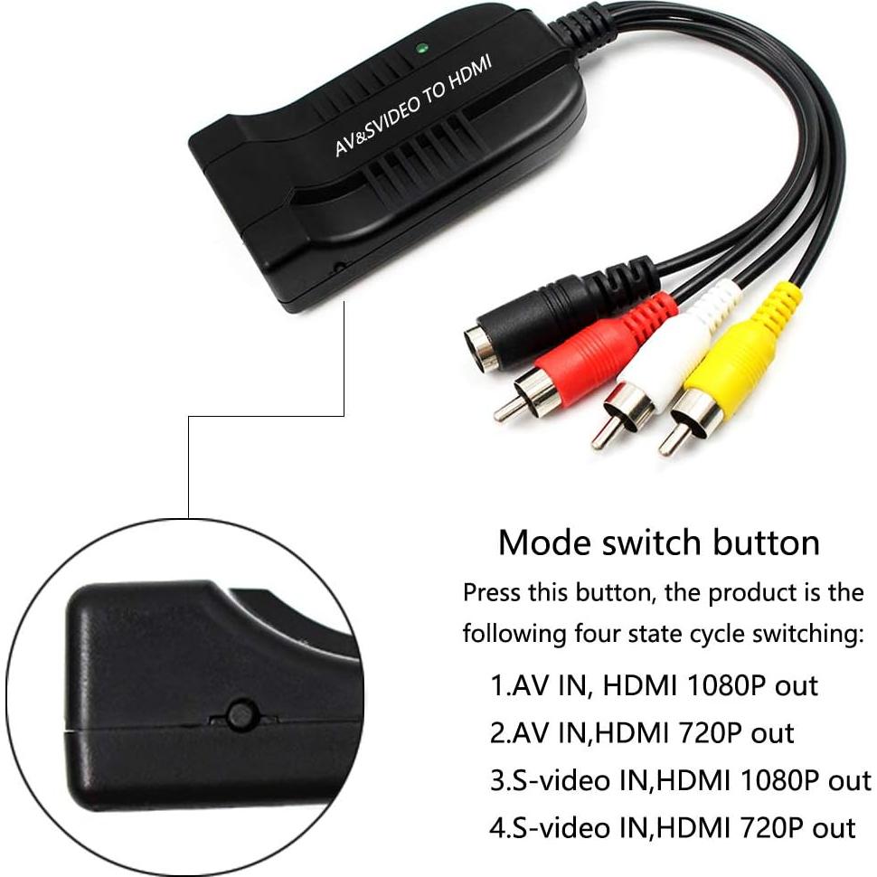 Adaptador Convertidor HDMI HDSunWSTD S-Video a 1080p