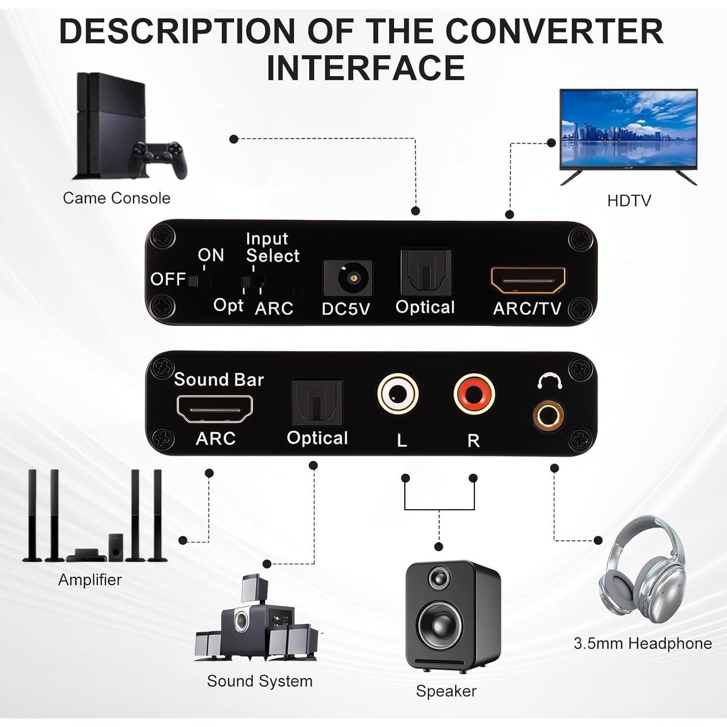 Convertidor de Audio Digital a Analógico DAC Blackonvlm 9x5.8cm